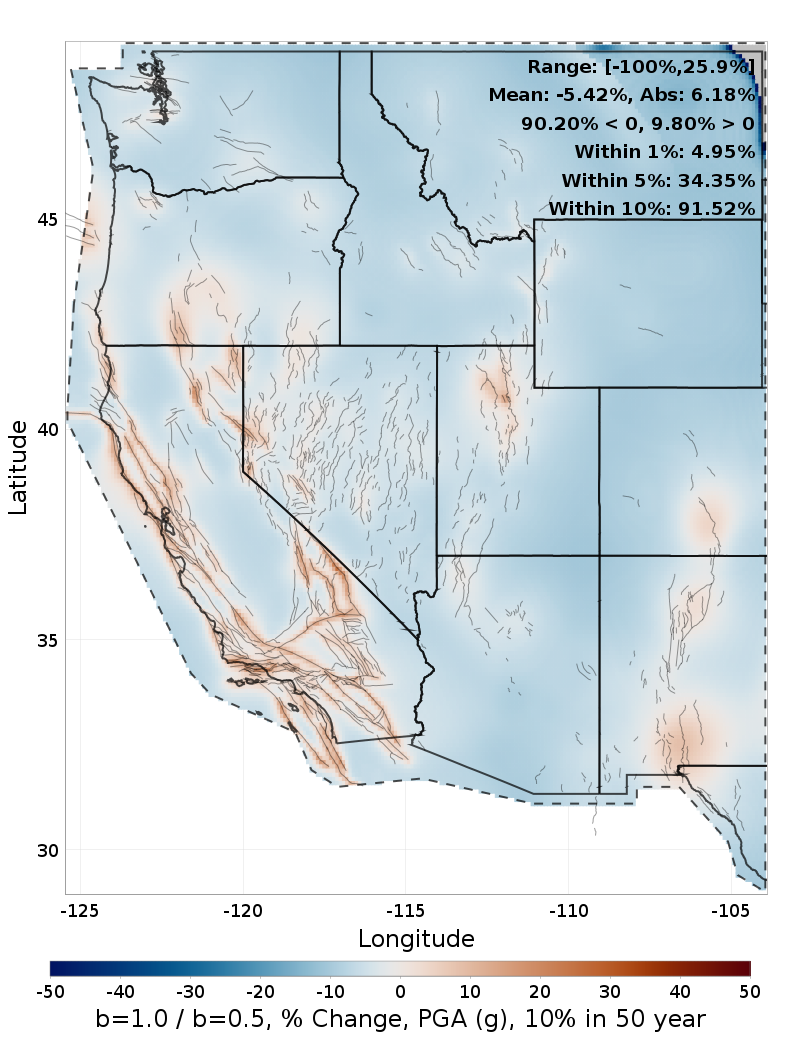 Difference Map