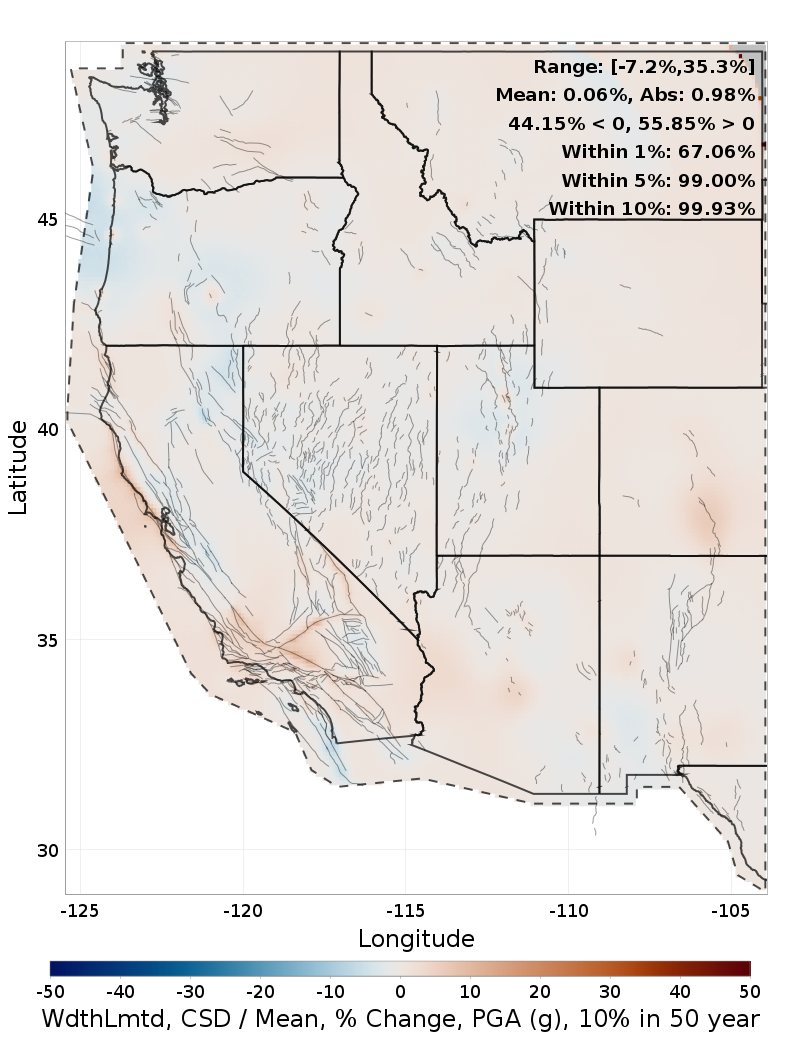 Percent Difference Map