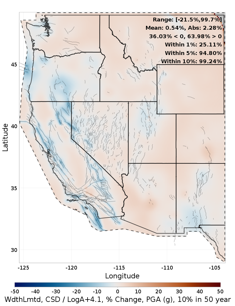 Difference Map