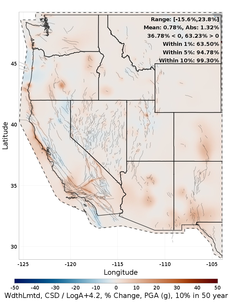 Difference Map