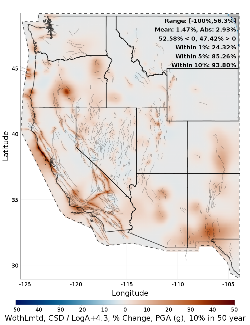 Difference Map