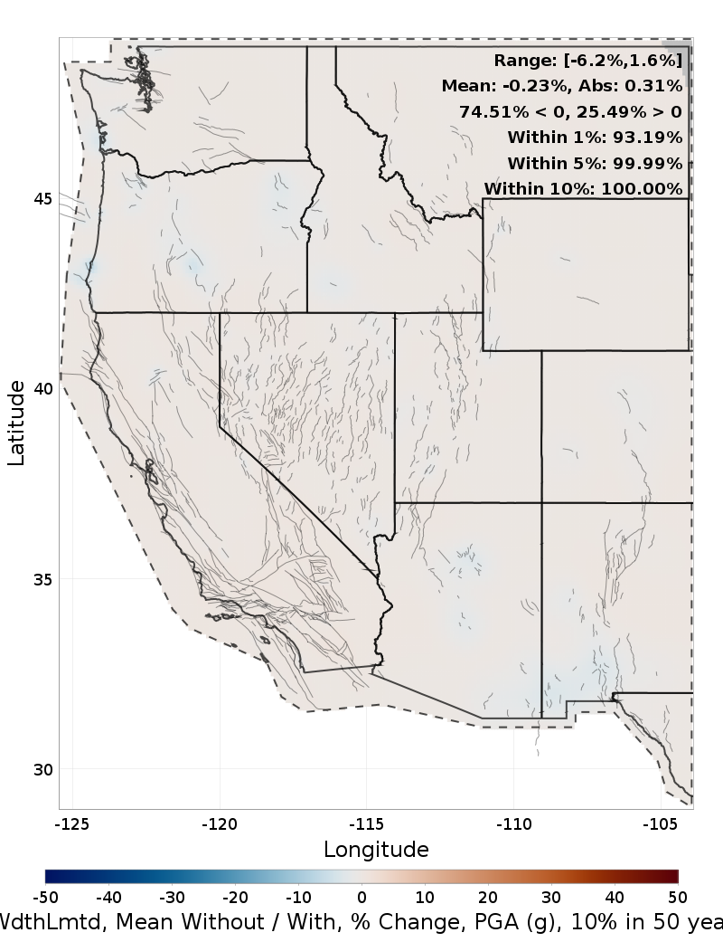 Percent Difference Map