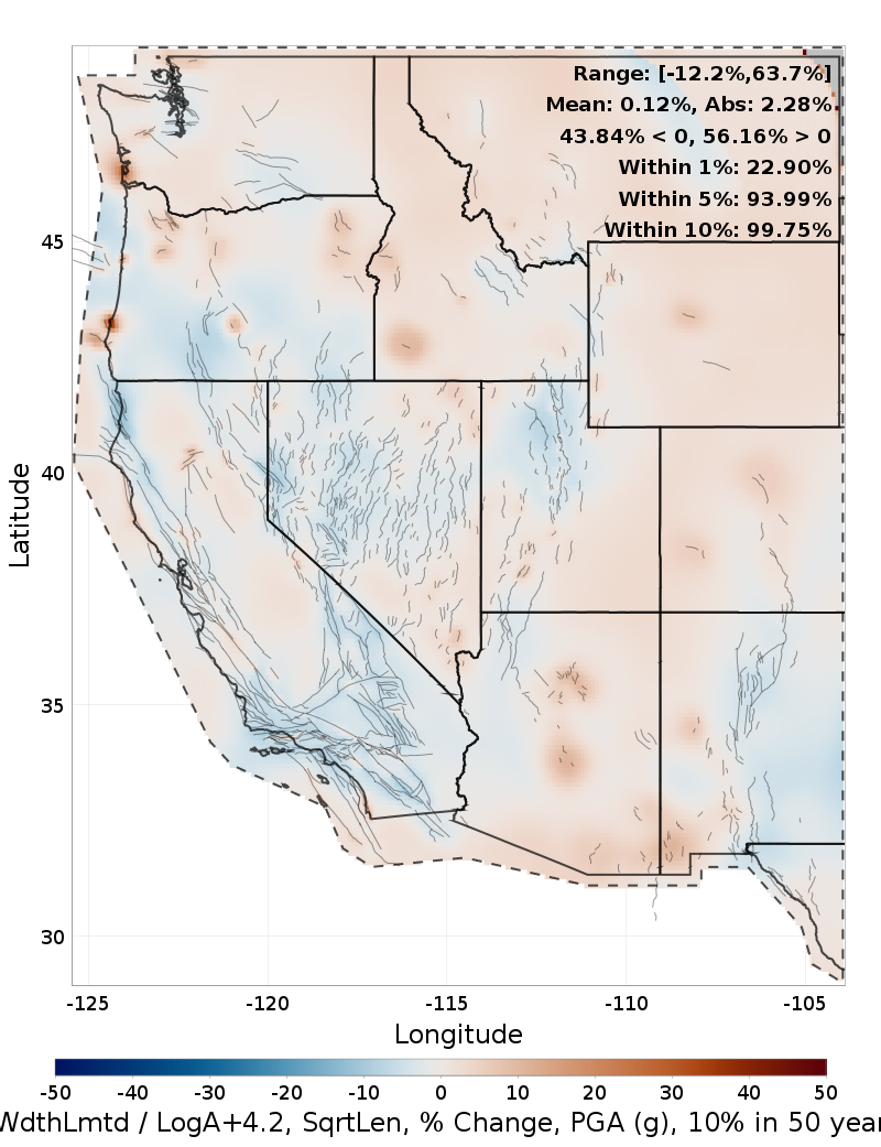 Difference Map