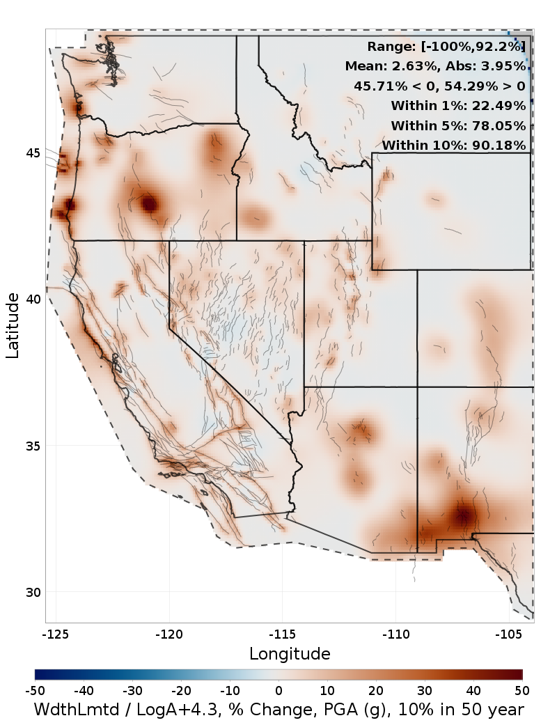 Difference Map