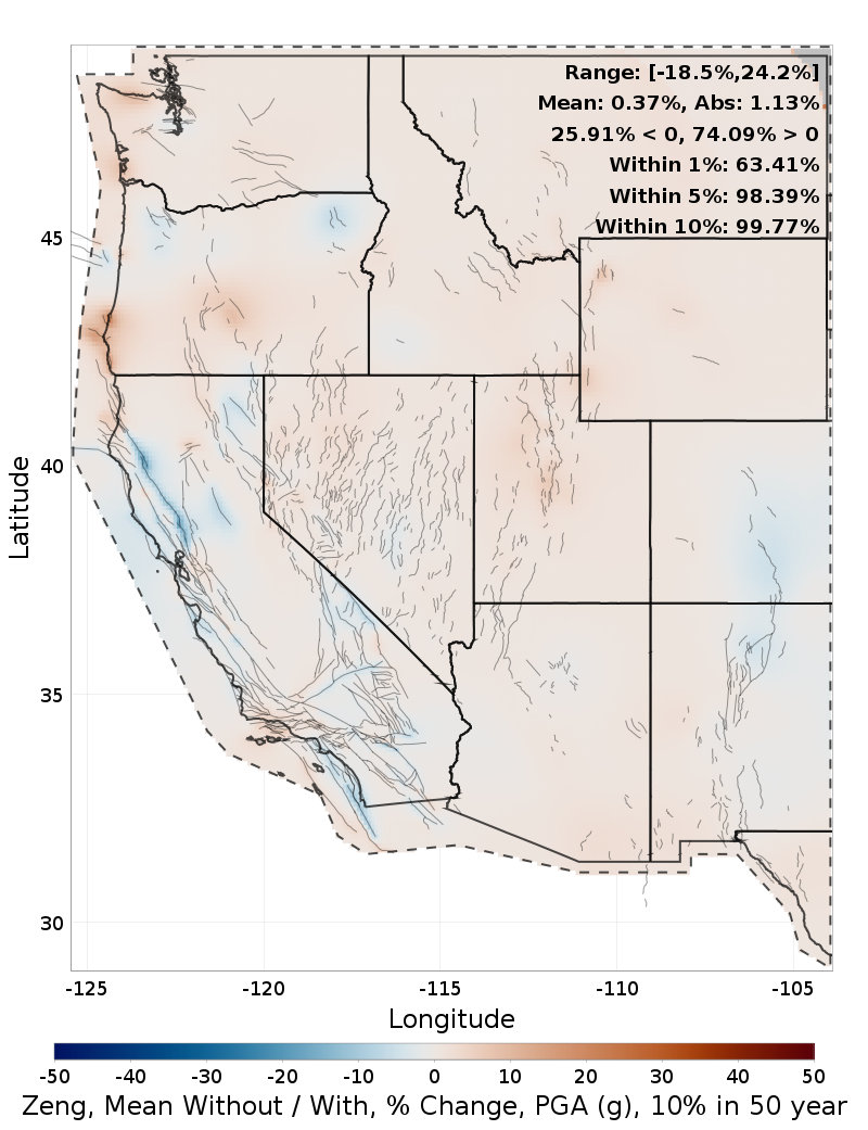 Percent Difference Map