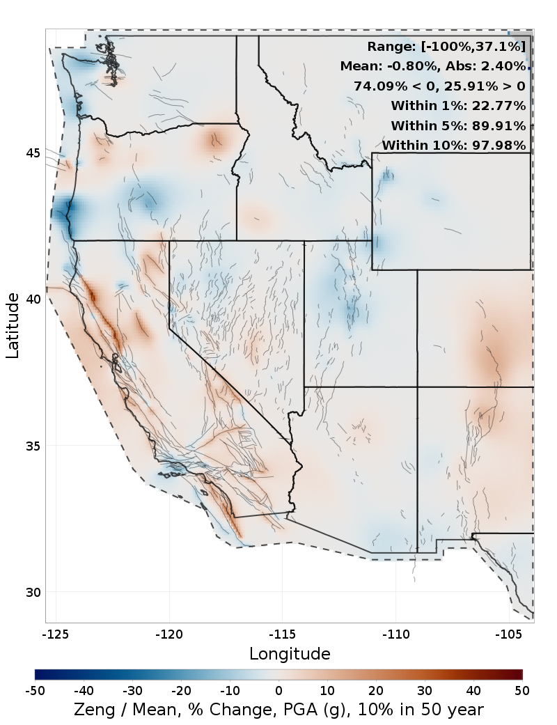 Percent Difference Map