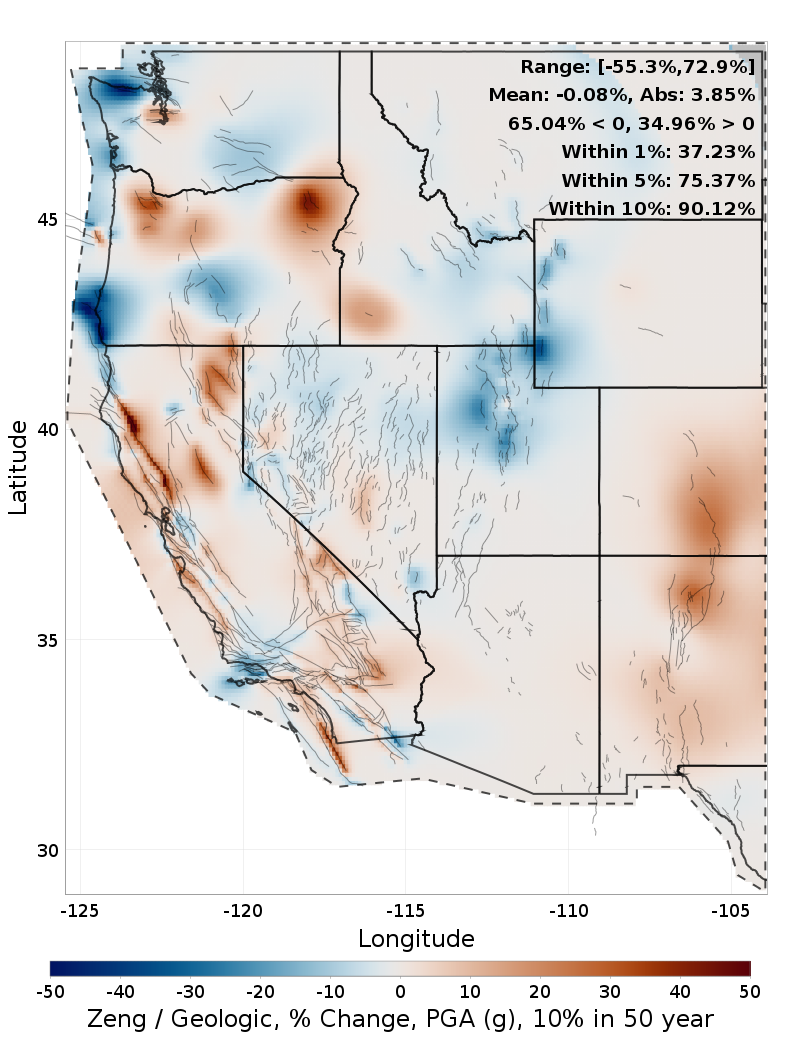 Difference Map