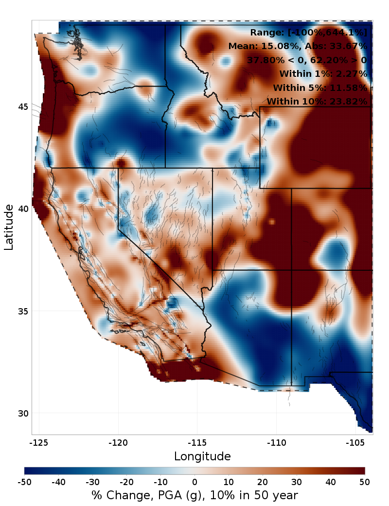 Difference Map
