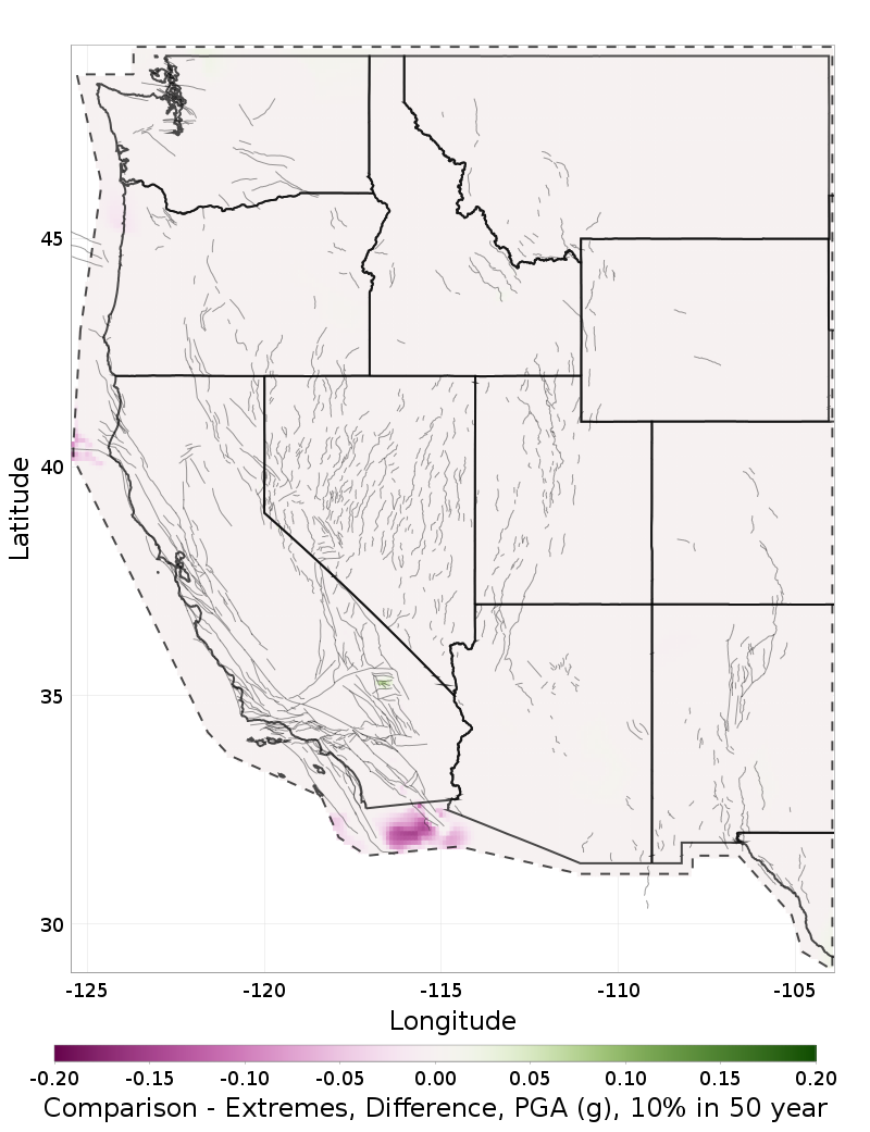 Range Difference Map
