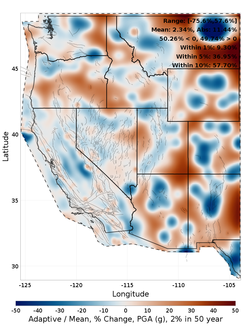 Percent Difference Map