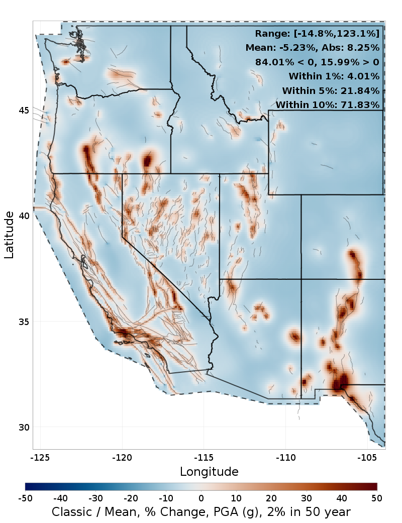 Percent Difference Map