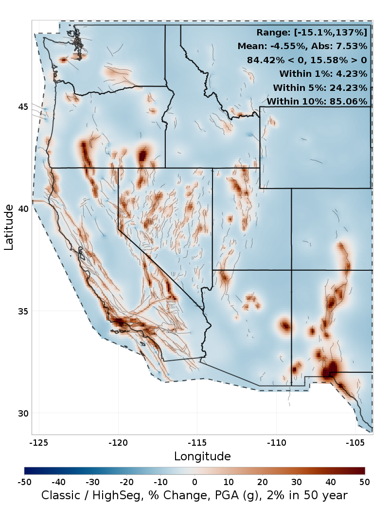 Difference Map