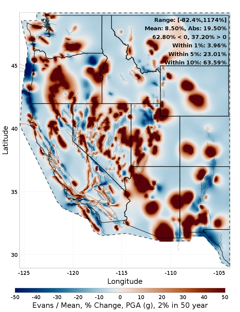Percent Difference Map