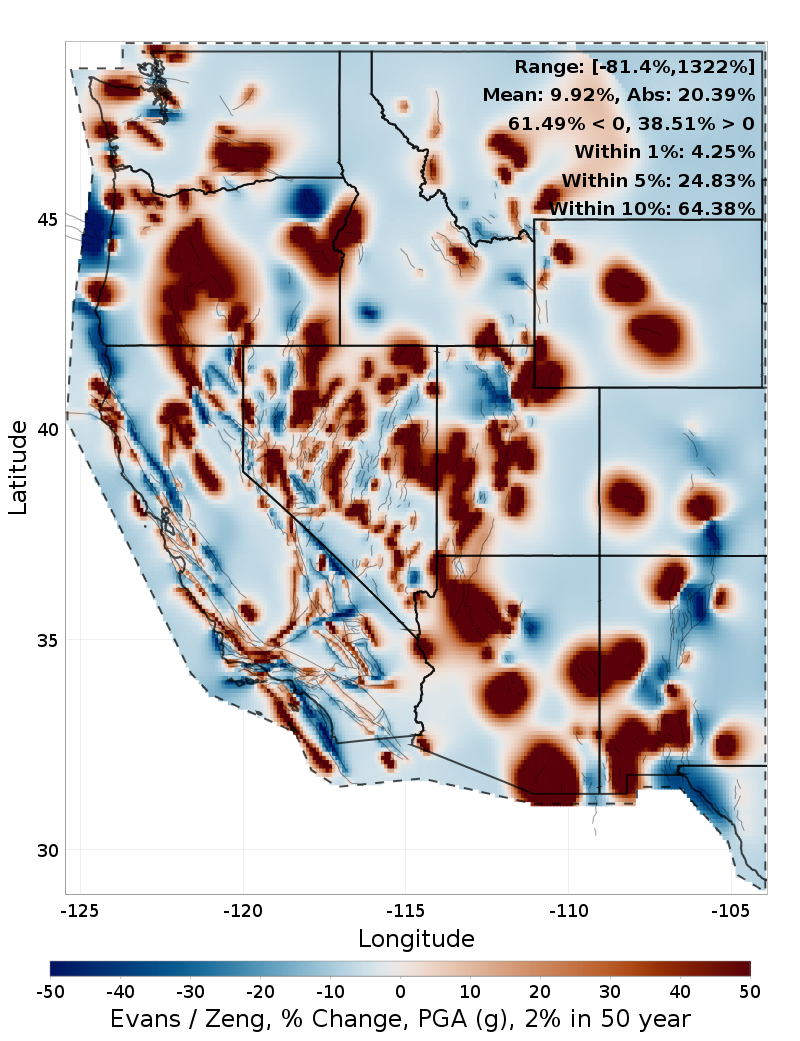 Difference Map