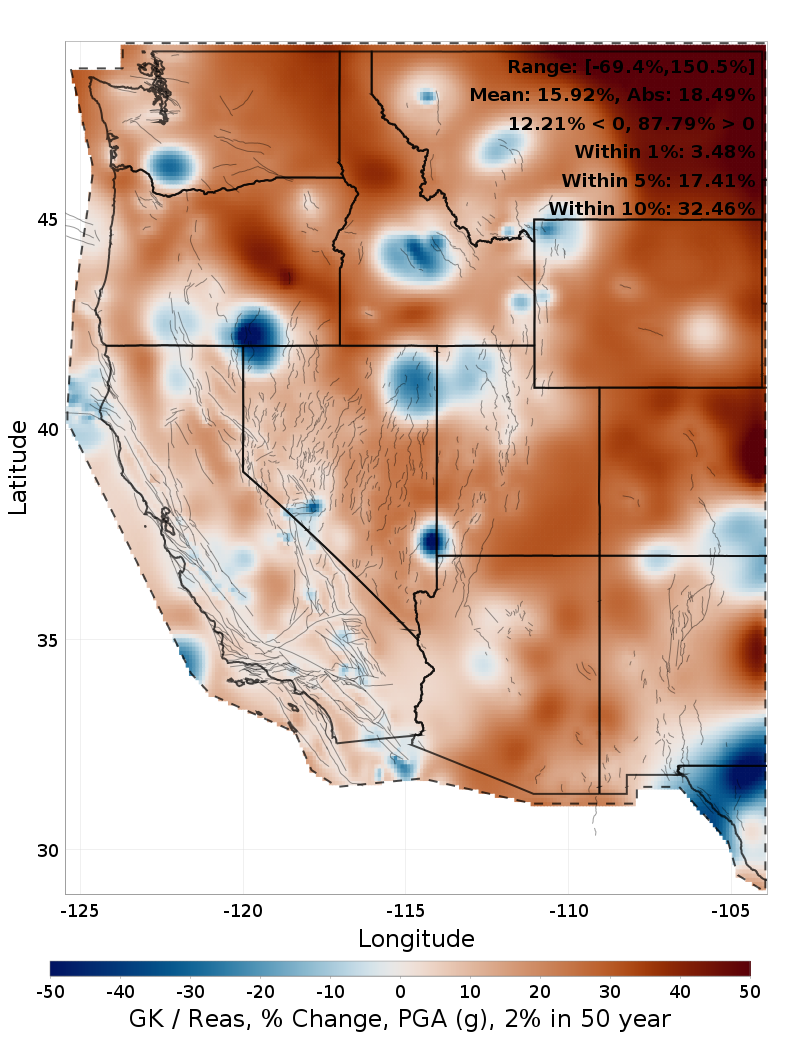 Difference Map