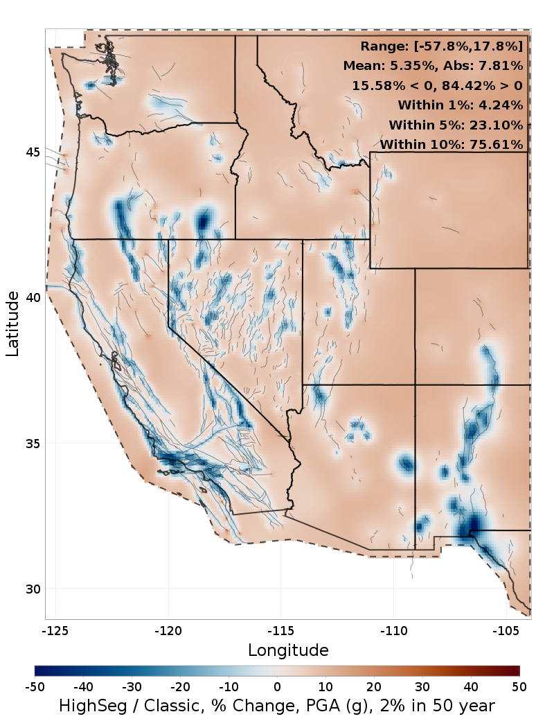 Difference Map