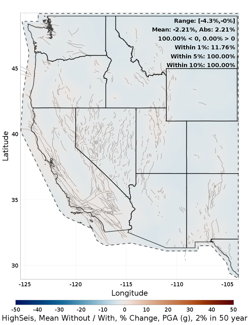 Percent Difference Map