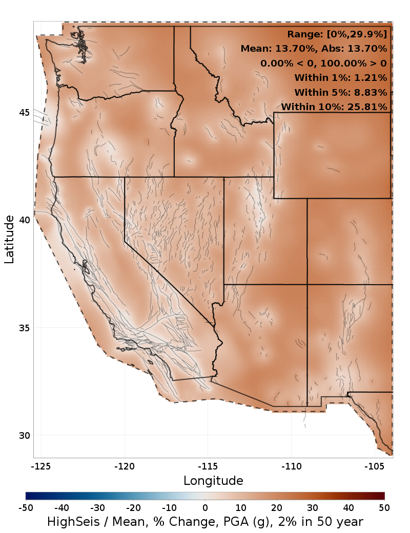Percent Difference Map