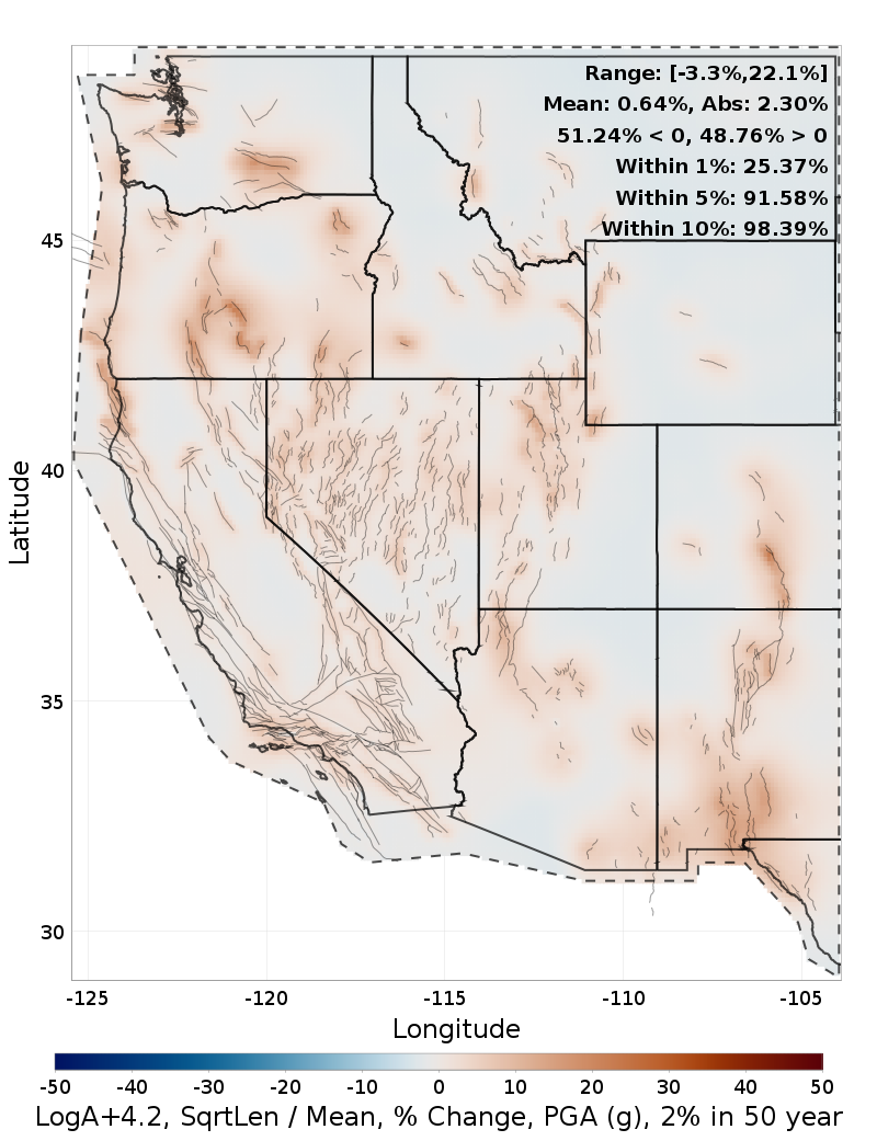 Percent Difference Map