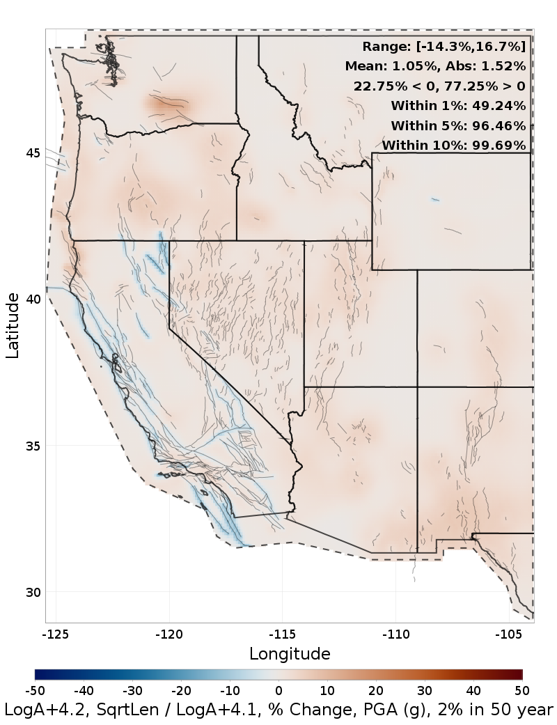 Difference Map
