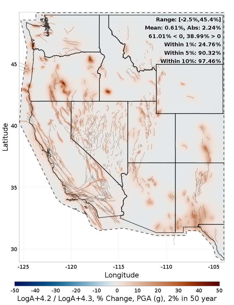 Difference Map