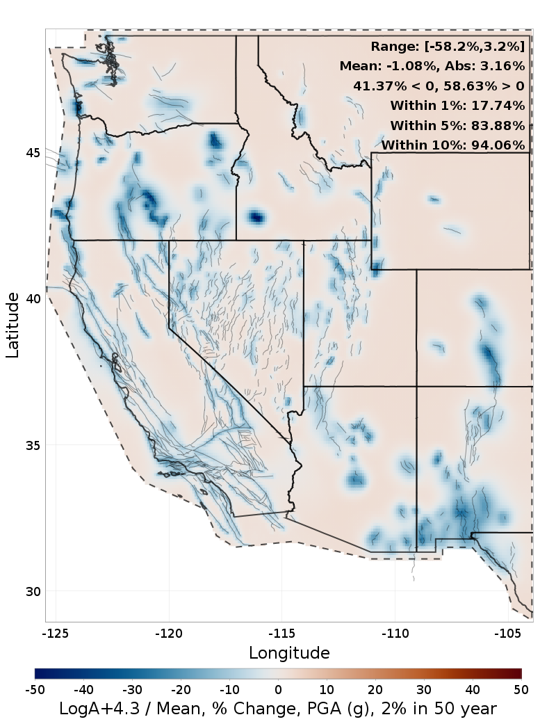 Percent Difference Map