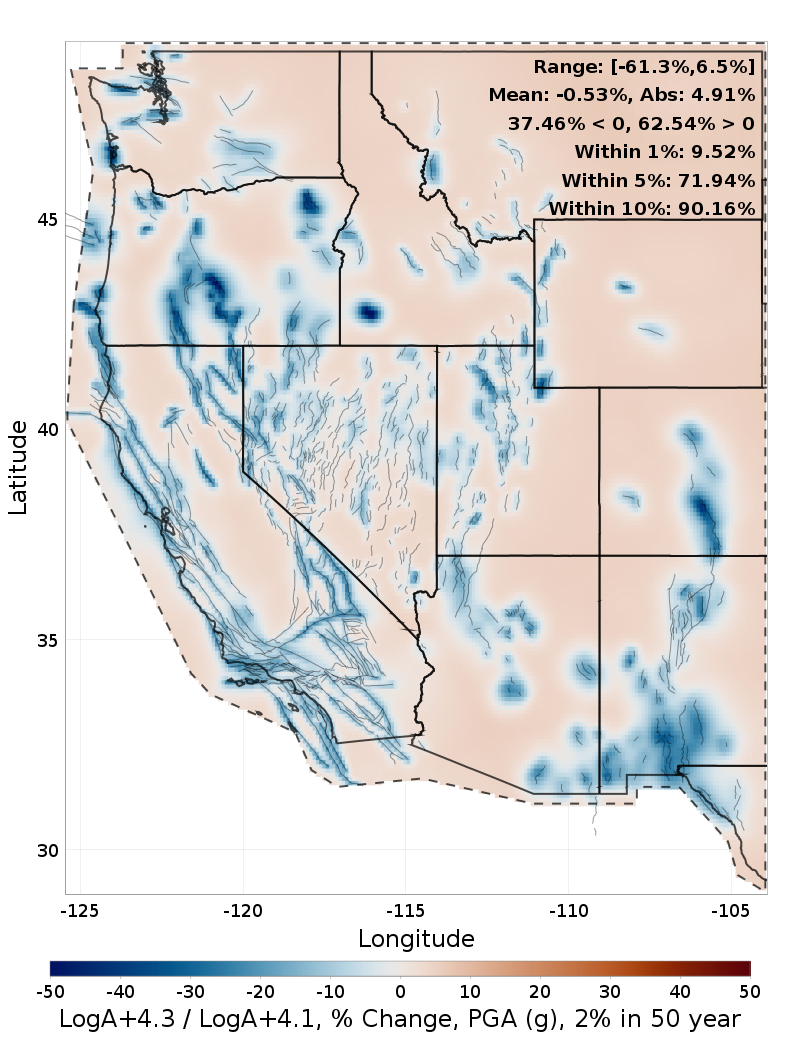Difference Map