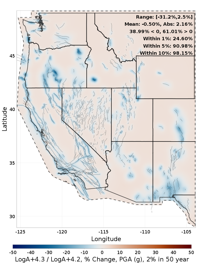 Difference Map