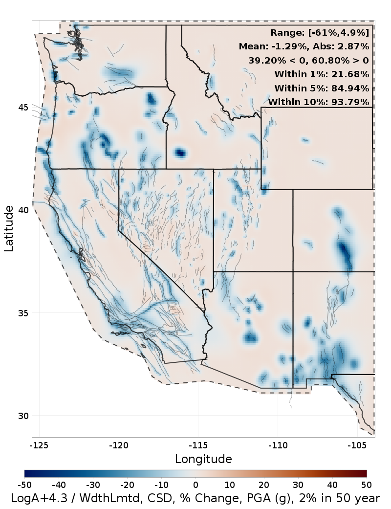 Difference Map