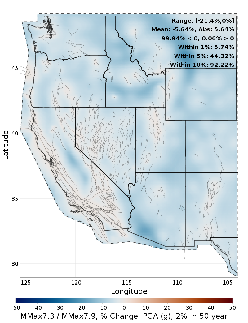 Difference Map