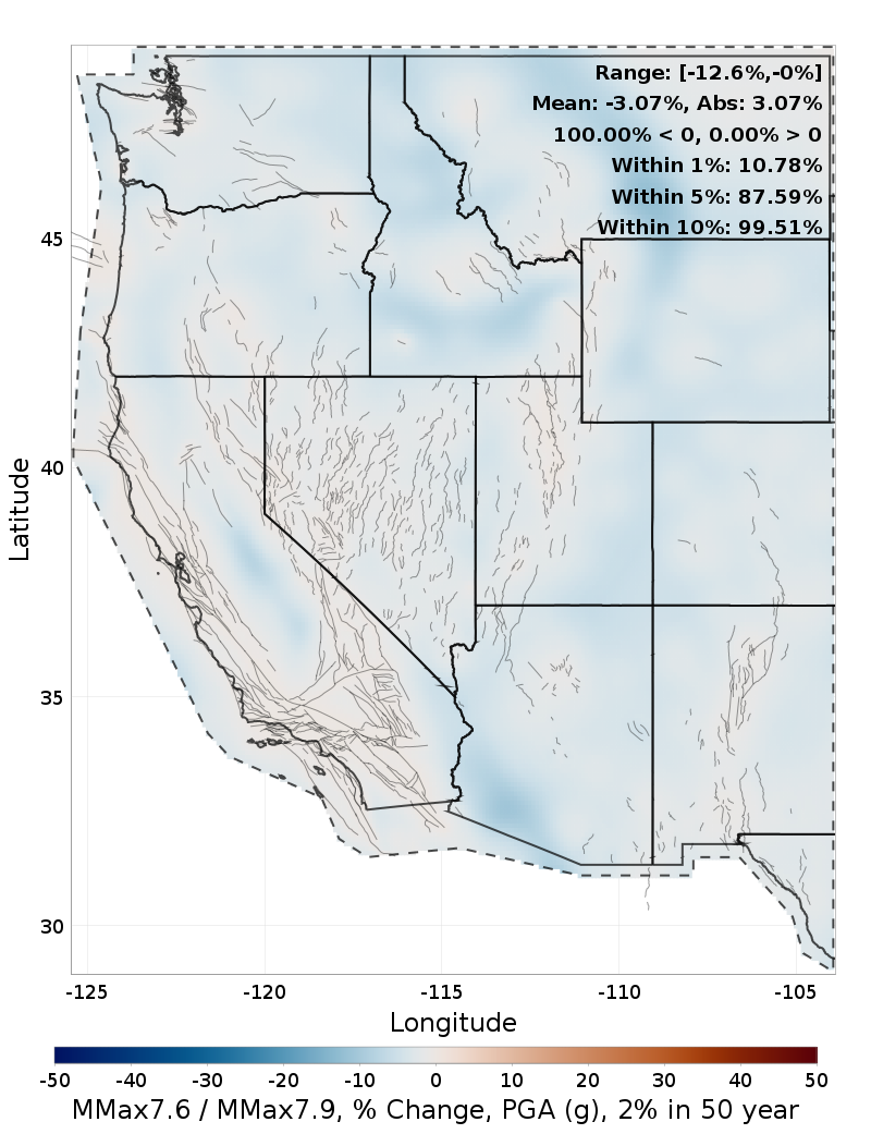 Difference Map