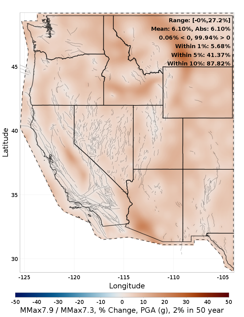 Difference Map