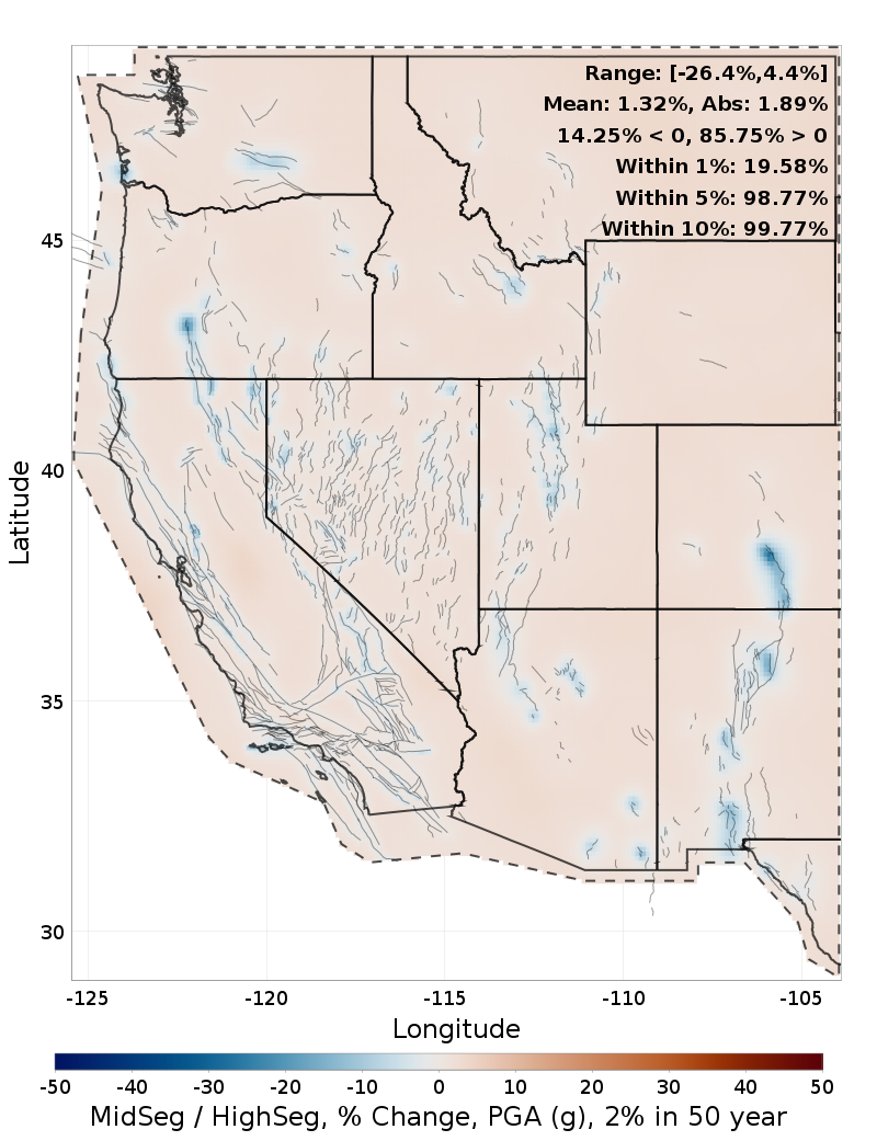 Difference Map