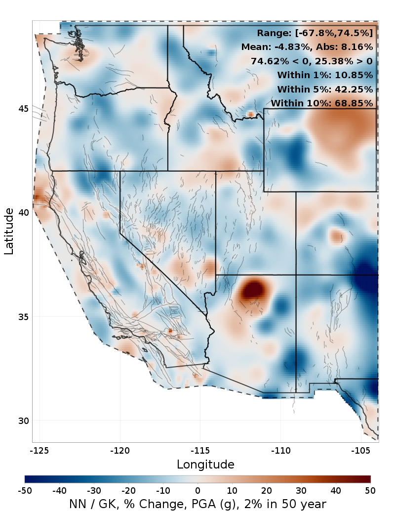Difference Map