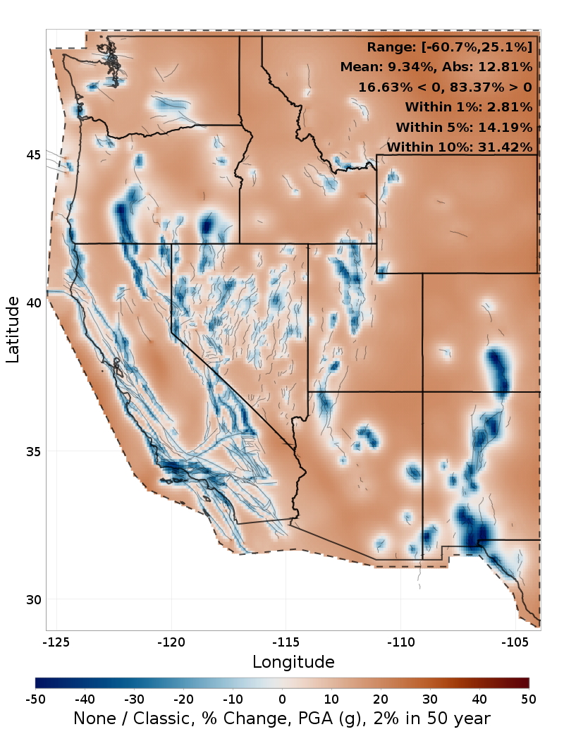 Difference Map