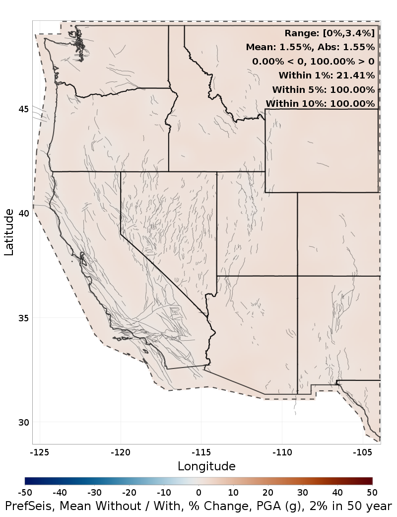 Percent Difference Map