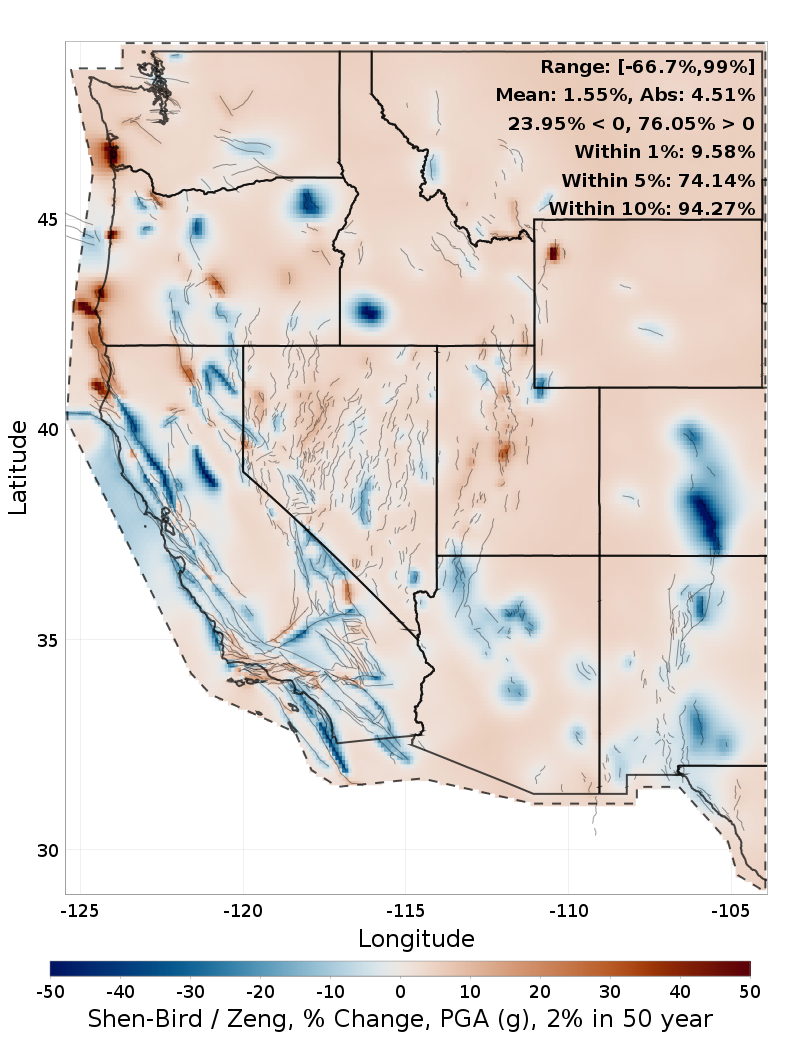 Difference Map