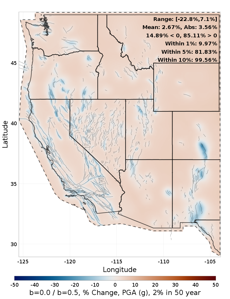 Difference Map