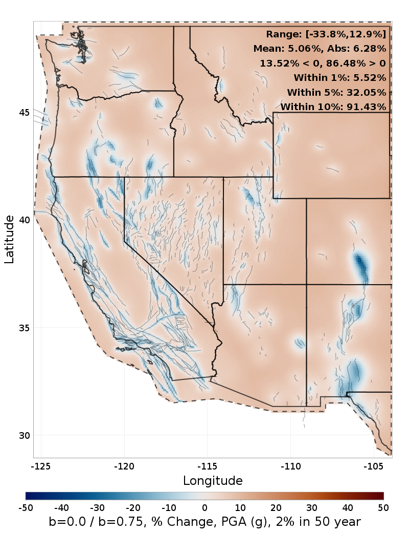 Difference Map