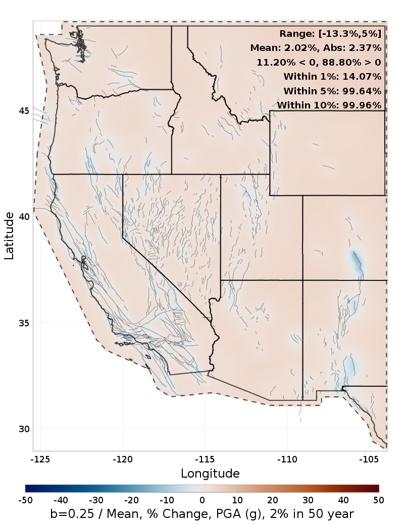 Percent Difference Map