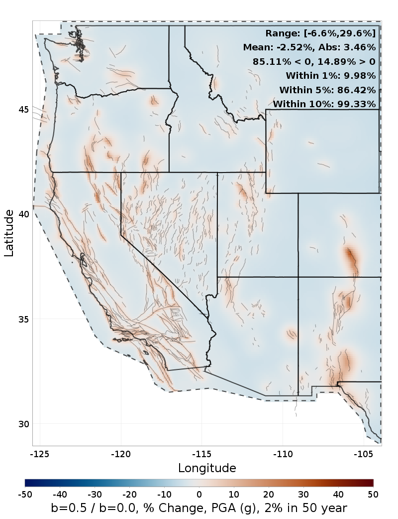 Difference Map