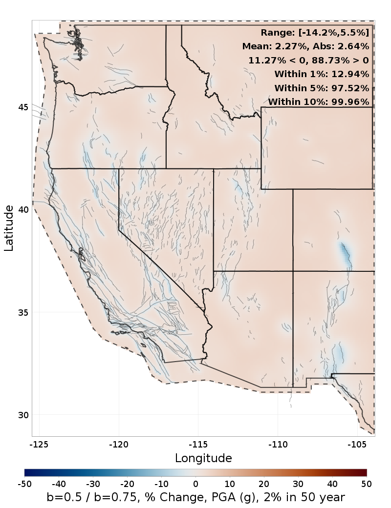Difference Map