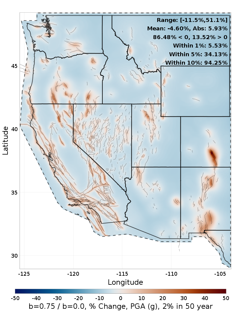 Difference Map