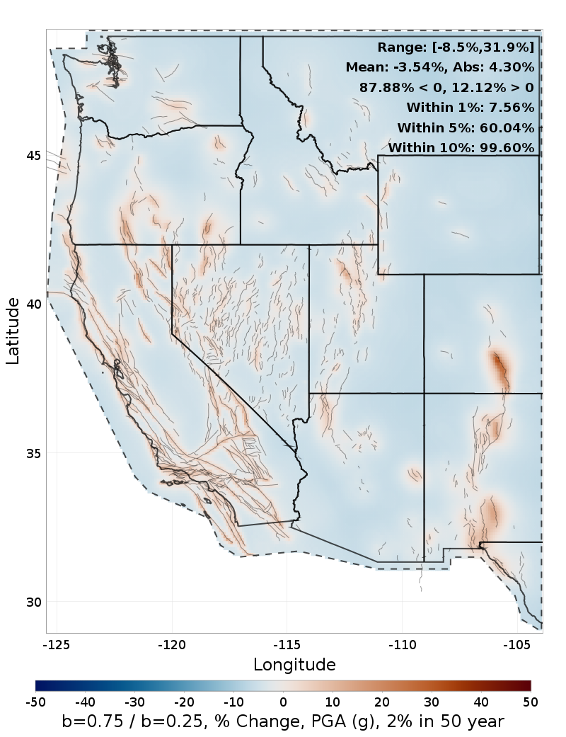 Difference Map