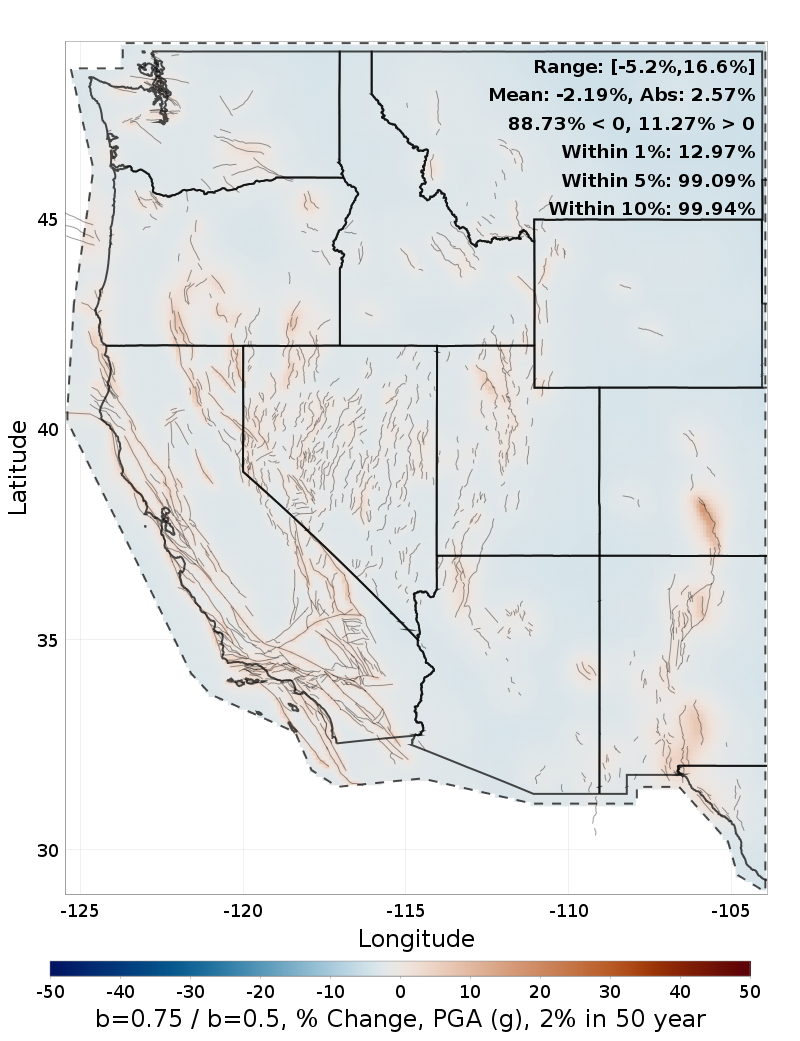 Difference Map