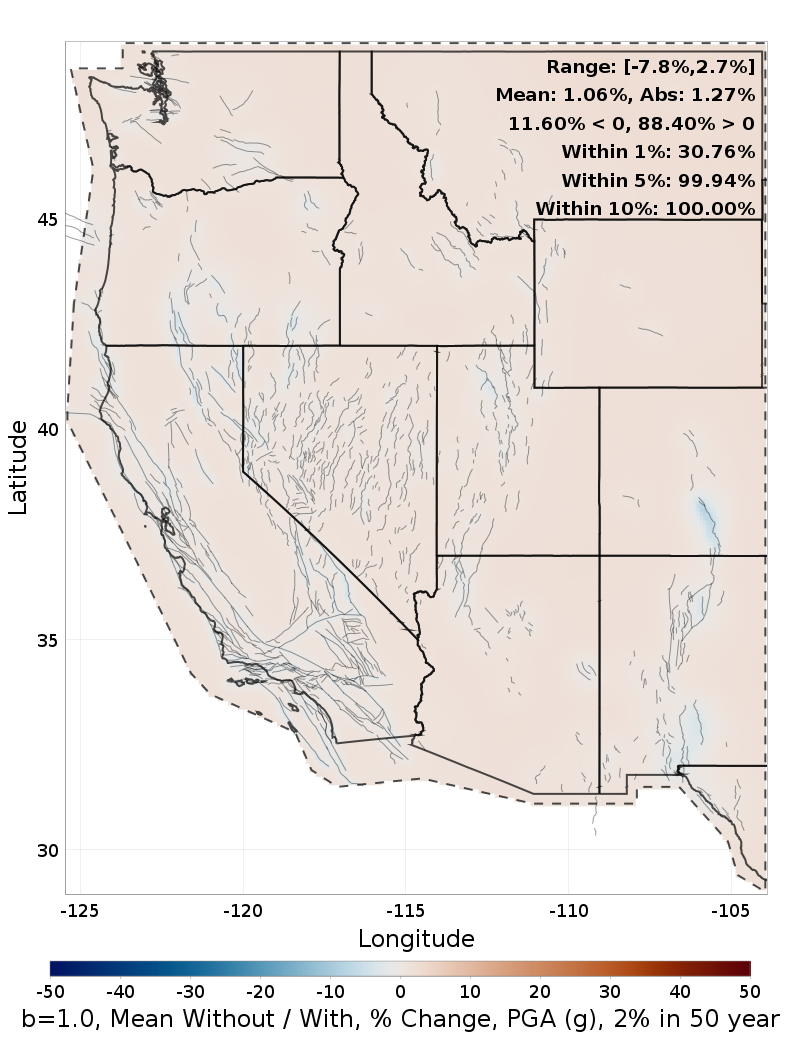 Percent Difference Map