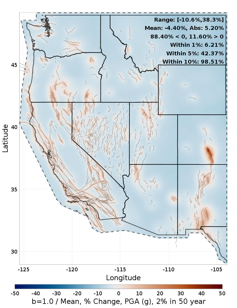 Percent Difference Map