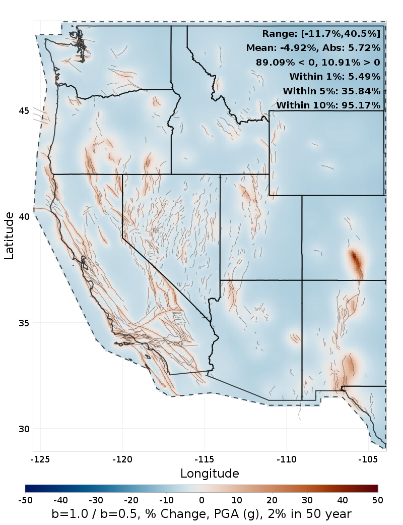 Difference Map