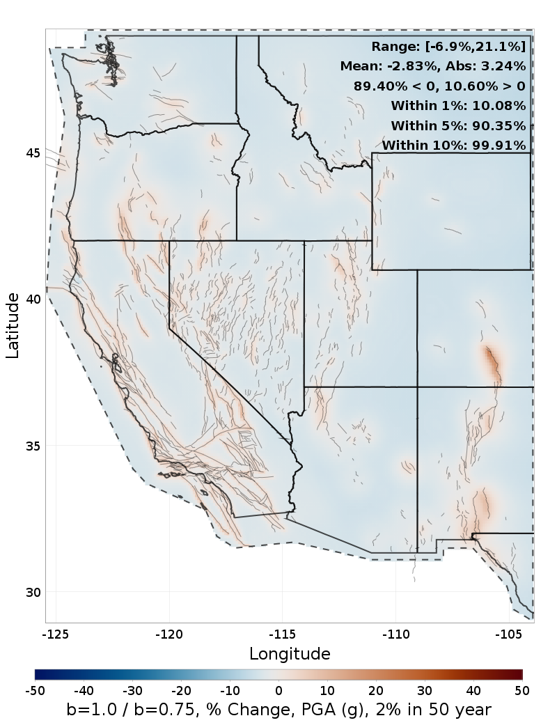 Difference Map
