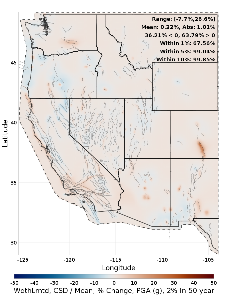 Percent Difference Map
